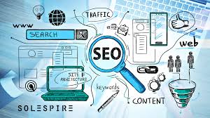 Content SEO